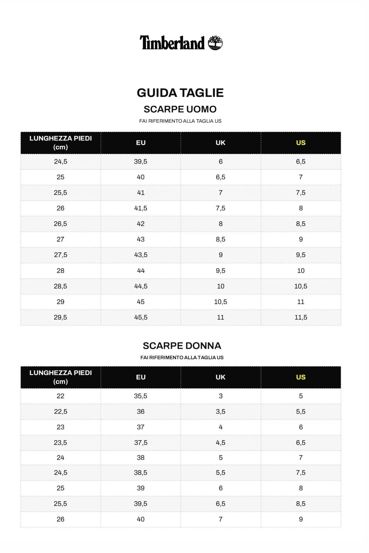 Timberland Authentic Boat Shoe Marrone Uomo - 4